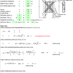 Coupling Beam Design Spreadsheet