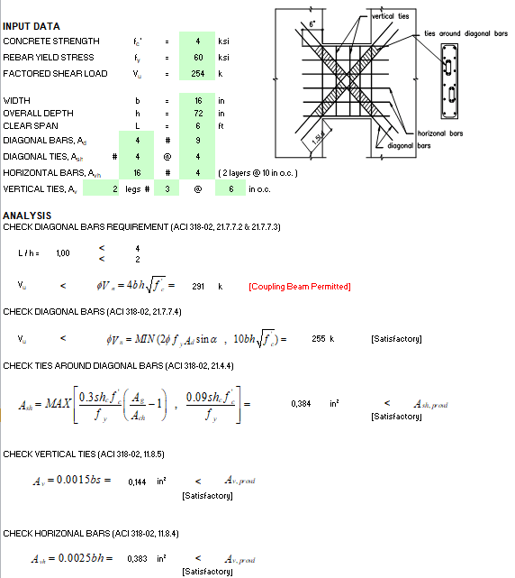 Coupling Beam Design Spreadsheet