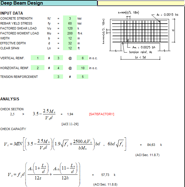 Deep Beam Design Spreadsheet