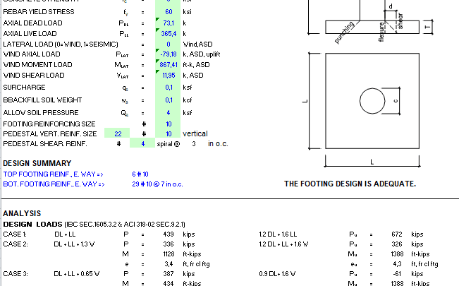 Deep Footing Design Spreadsheet