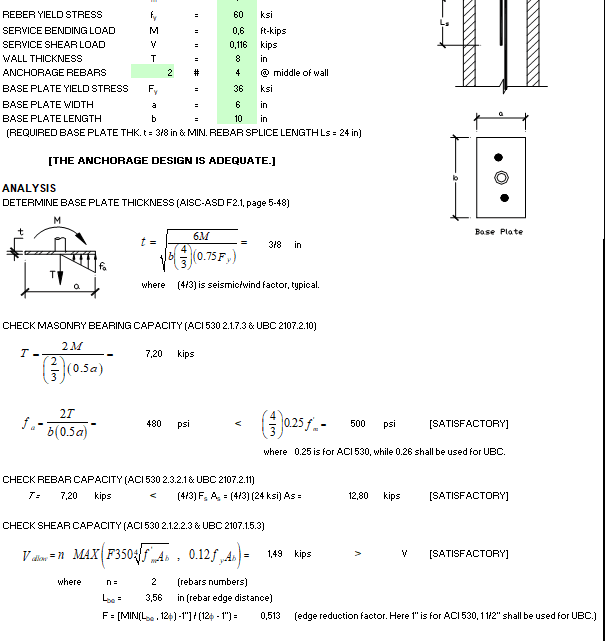 Design for Bending Post at Top of Wall Spreadsheet