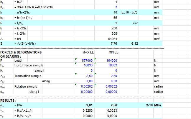 Design of Elastomeric Bearing Spreadsheet