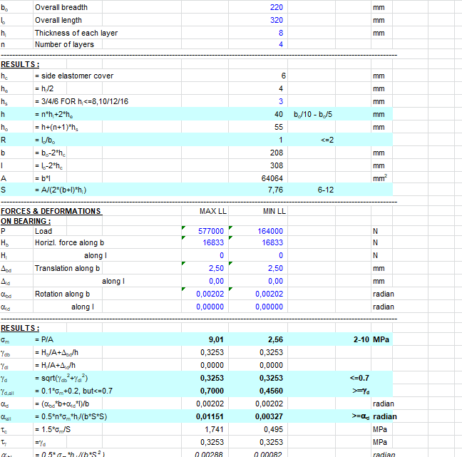 Design of Elastomeric Bearing Spreadsheet