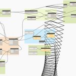 Dynamo Basics Training