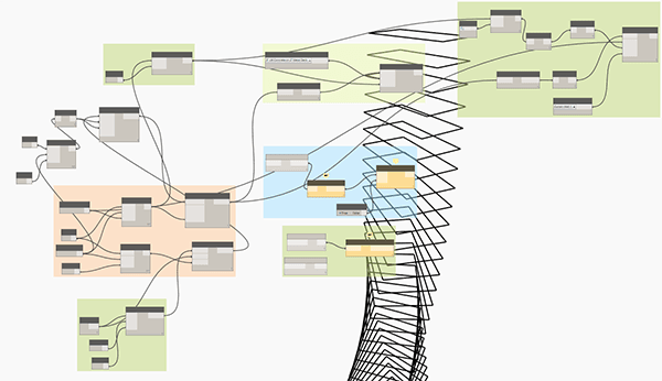 Dynamo Basics Training