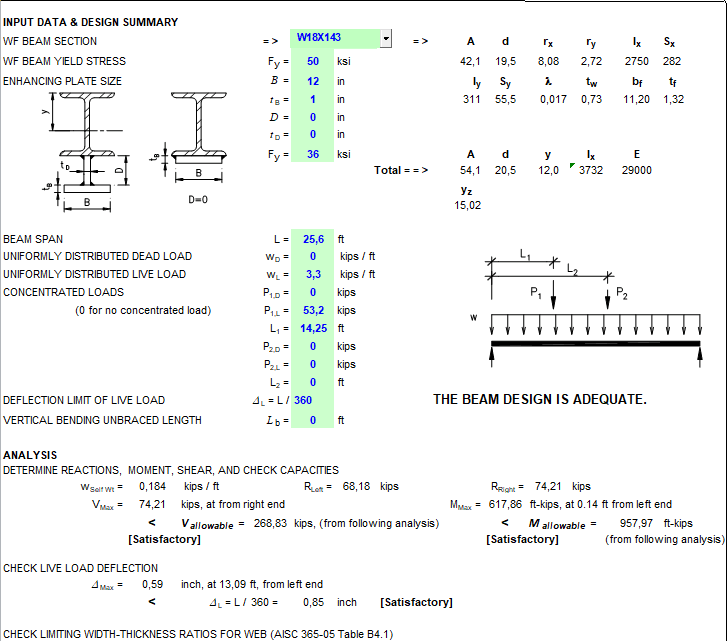 Enhanced Steel Beam Design Spreadsheet