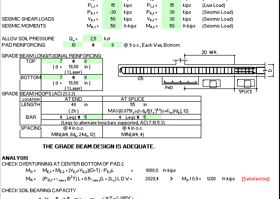 Grade Beam Design Spreadsheet