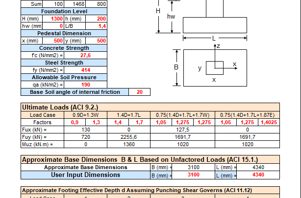 Isolated Foundation Calculation Spreadsheet