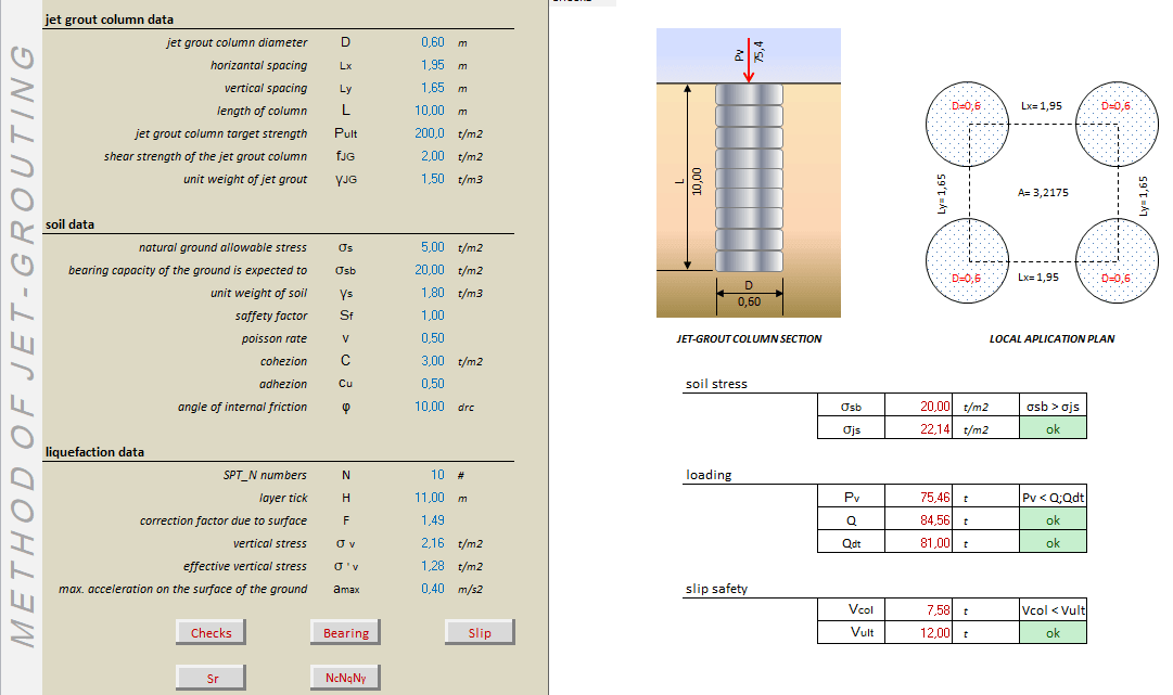 Method of jetgrouting spreadsheet