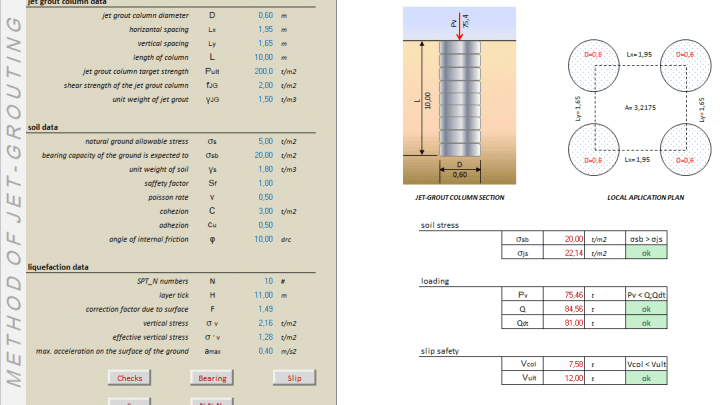 Method of jetgrouting spreadsheet