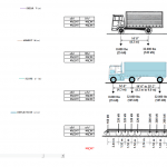 Moving Loads Spreadsheet