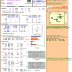 Pad Foundation Design spreadsheet