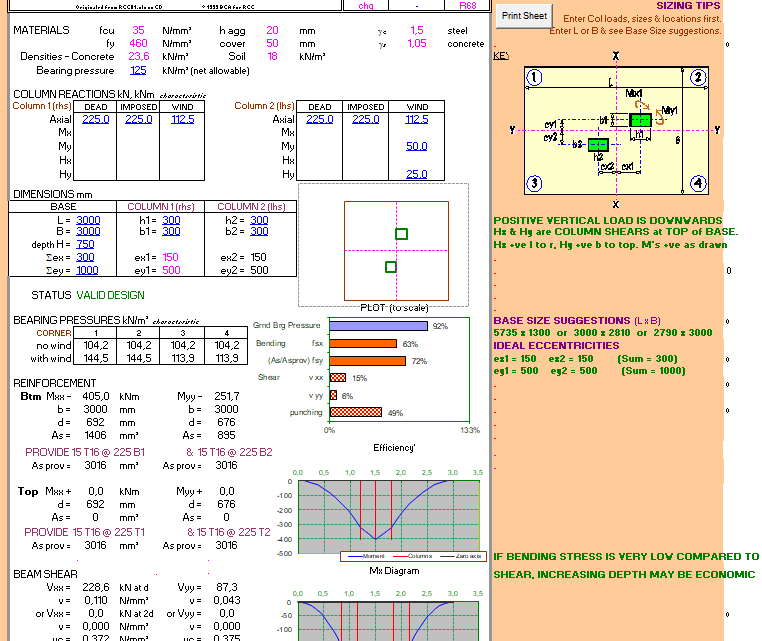 Pad Foundation Design spreadsheet