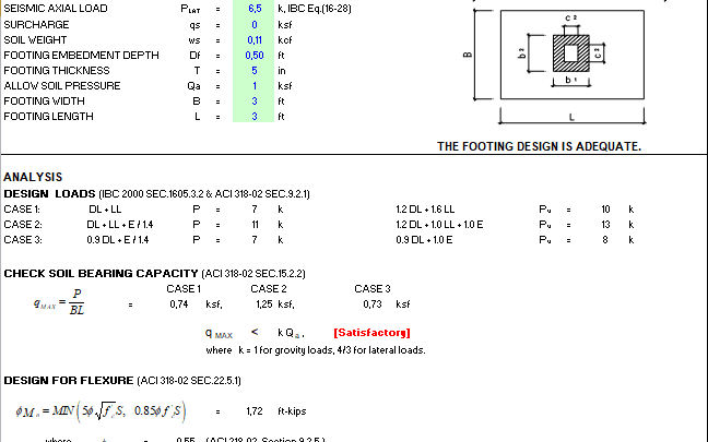 Plain Concrete Footing Design Spreadsheet