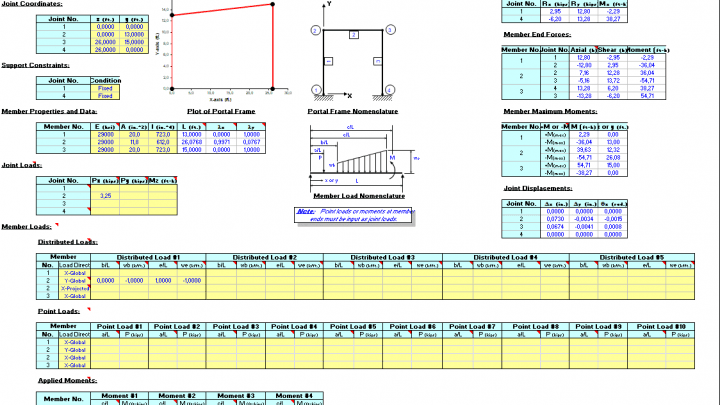 Portal Rigid Plane Frame analysis spreadsheet