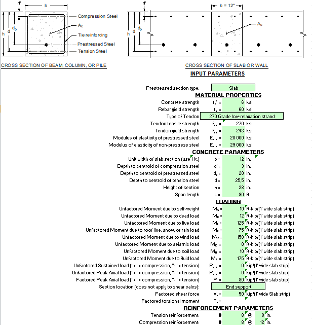 Prestressed ans Post Tensioned Concrete Section Spreadsheet