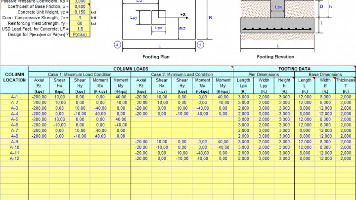 Rectangular Spread Footing analysis and Design spreadsheet