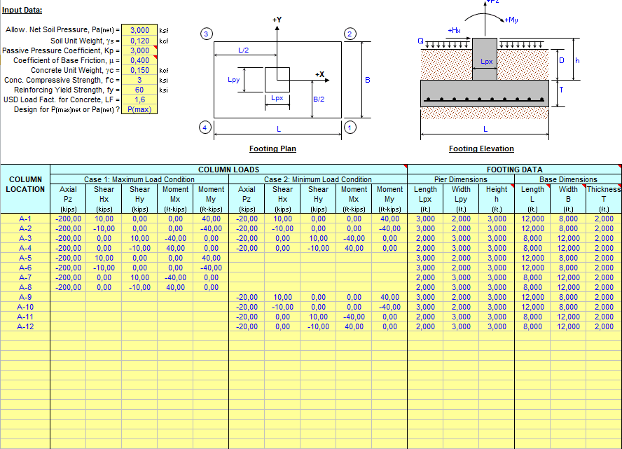 Rectangular Spread Footing analysis and Design spreadsheet