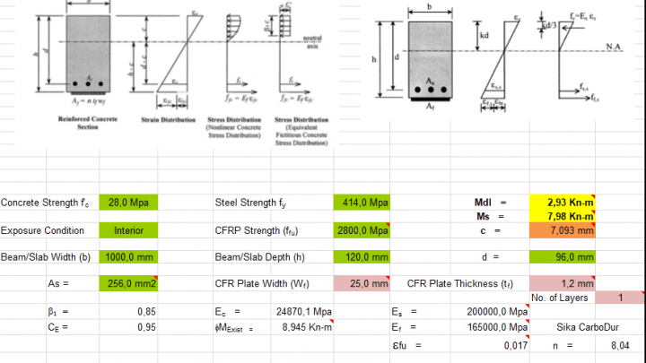 Reinforce RC beam and slab spreadsheet