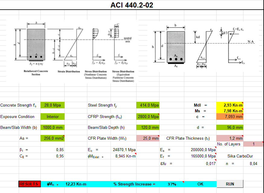 Reinforce RC beam and slab spreadsheet