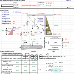 Retaining wall with Counterfort Chek of Stability Spreadsheet