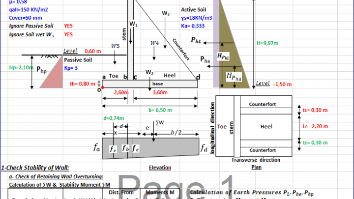 Retaining wall with Counterfort Chek of Stability Spreadsheet