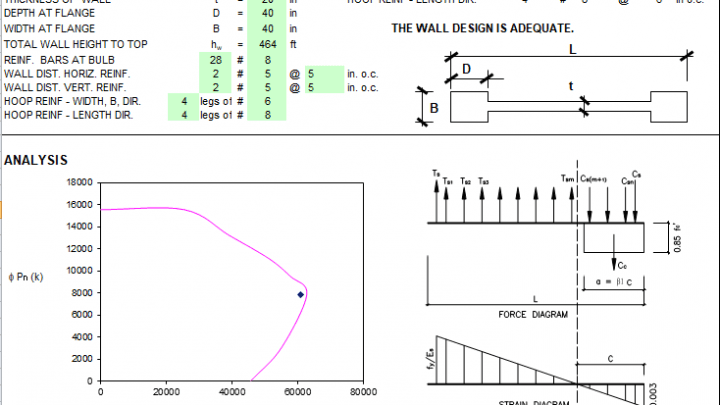 Shear Wall Design Spreadsheet