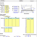 Single span beam analysis spreadsheet