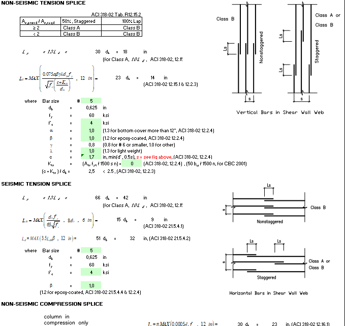 Slice of Reinforcement Spreadsheet