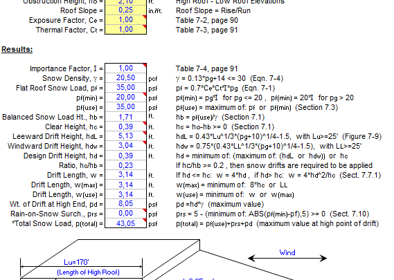 Snow Loading Analysis spreadsheet