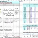 Steel Roof Deck spreadsheet