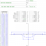 Super T-Beam for Pedestrian Bridge Spreadsheet