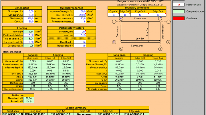 Two way slab design Spreadsheet