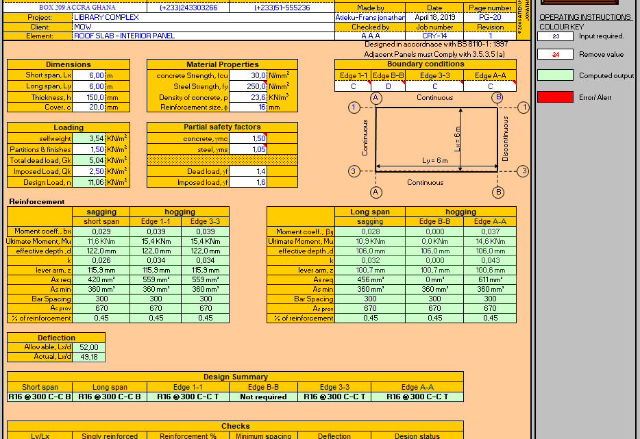 Two way slab design Spreadsheet