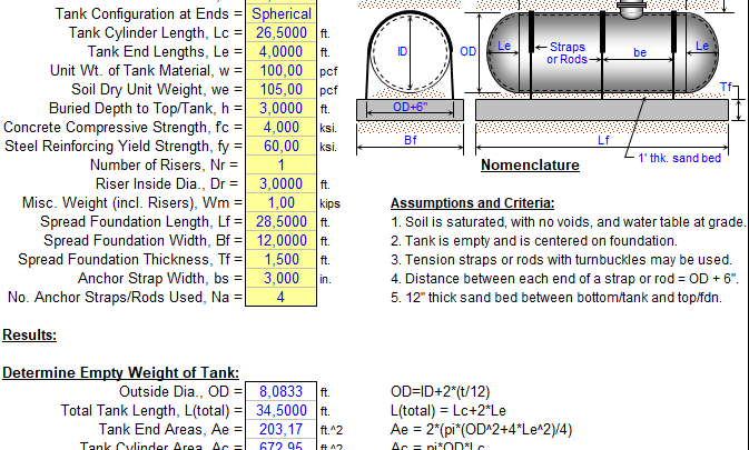 Underground Storage Tank Anchorage design spreadsheet