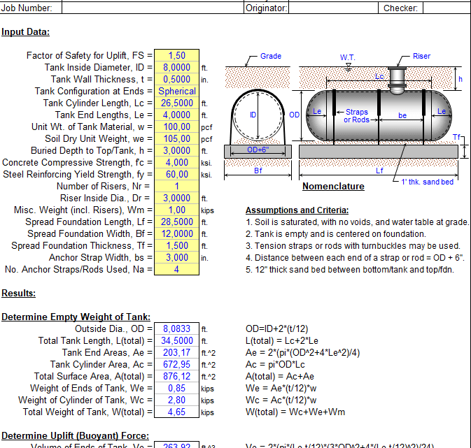Underground Storage Tank Anchorage design spreadsheet