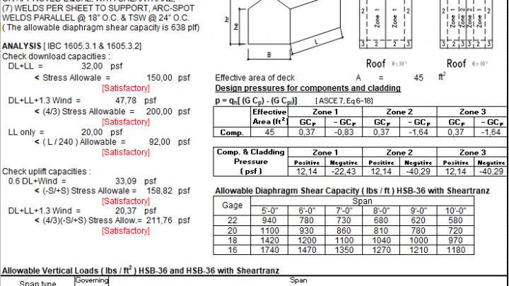 Vertical Load Capacity for Roof Deck Spreadsheet