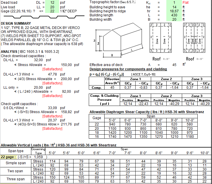 Vertical Load Capacity for Roof Deck Spreadsheet