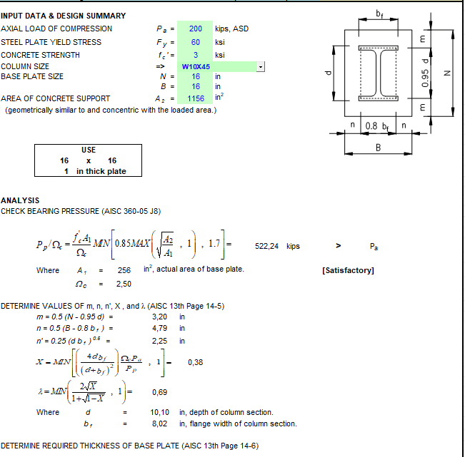 WF Base Plate Design Based on AISC Manual spreadsheet