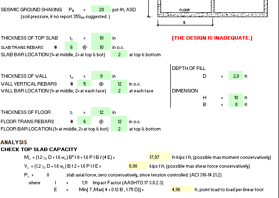 Concrete Box Culvert Design Spreadsheet