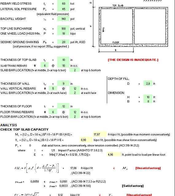 Concrete Box Culvert Design Spreadsheet