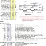 Slab on metal deck analysis spreadsheet