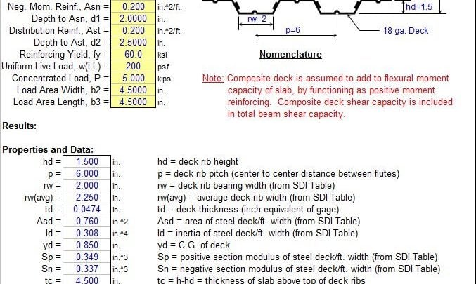 Slab on metal deck analysis spreadsheet
