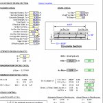 AASHTO LRFD Concrete Slab and Wall design spreadsheet