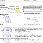 Beam reaction analysis Spreadsheet