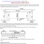 Bridge ABUTMENT DESIGN EXAMPLE