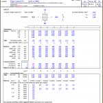 Column take down and design for symmetrically reinforced rectangular Columns Spreadsheet