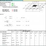 Mat Boundary Spring Generator Spreadsheet