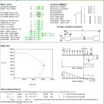 Shear Wall Design Spreadsheet