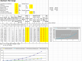 Abutment Wall Design and Calculation Spreadsheet